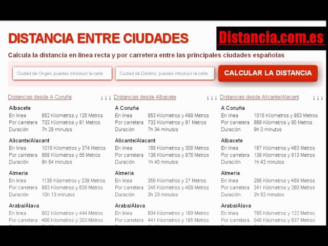 distancia de la manga a lorca