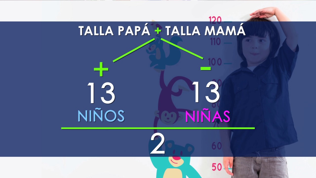 calculadora de crecimiento según la altura actual del niño