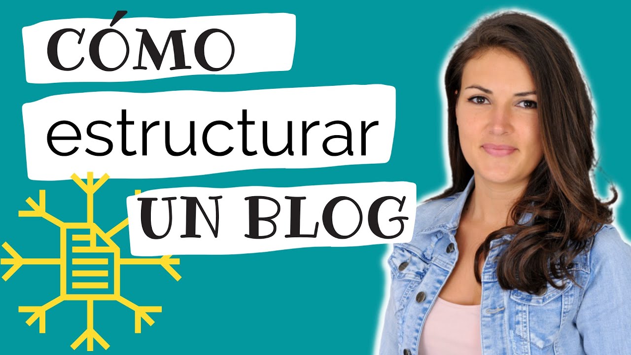 cuales son las partes de un blog