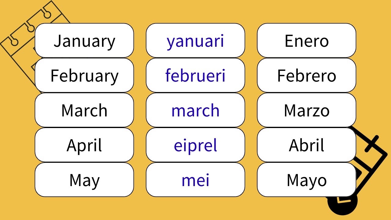 los meses en ingles van en mayuscula